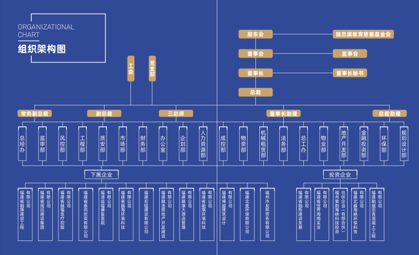 组织架构.jpg